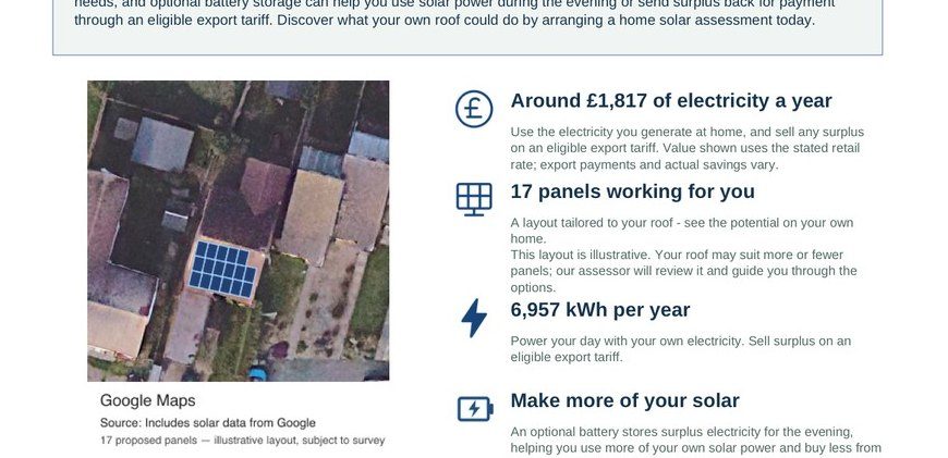 Detail of a Solar Mailshot letter showing an aerial photo of the homeowner's roof with solar panels drawn on, and estimated yearly electricity value, panel count and generation